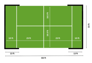 padel rules uk
